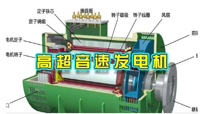铁东颠覆你对发电方式的认知!中国革命性发电机公开揭秘